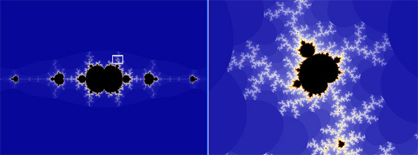 Double Modulus – Fractal Formulas