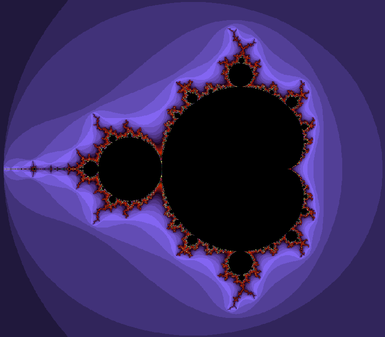 What are Fractals? – Fractal Foundation