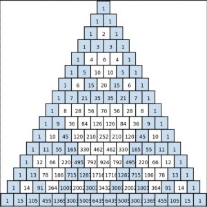 Pascal’s Sierpinski Triangle – Fractal Foundation